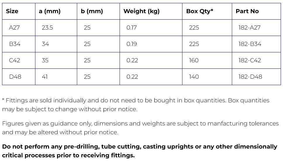 Interclamp® Type 182